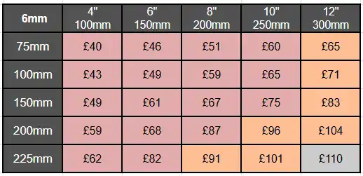 6mm engraved corian prices