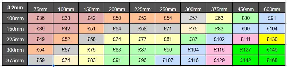 3.2mm Acrylic Laminate Prices