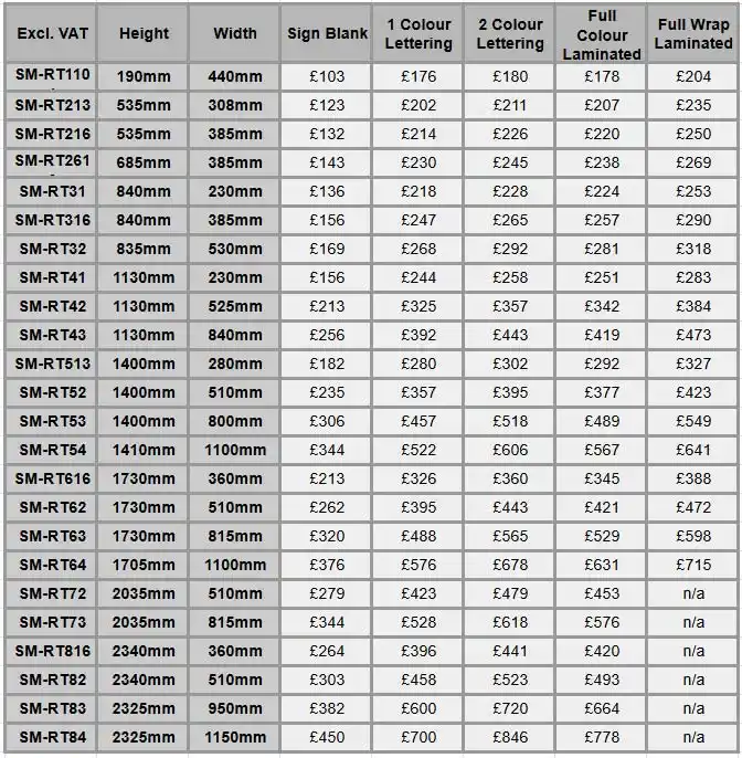 Prices for Rectangular Fibreglass Signs