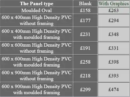 Price table for the original hanging sign design