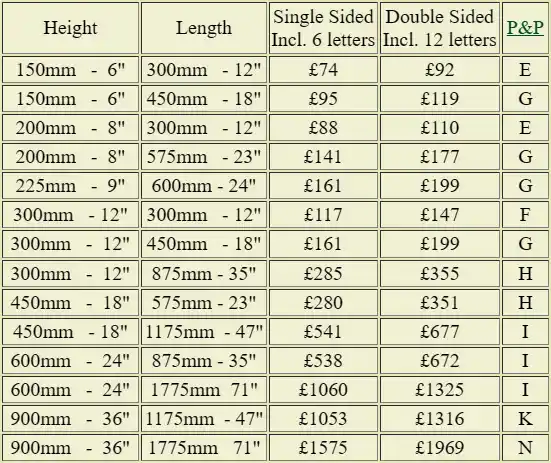 List of prices for red cedar signs