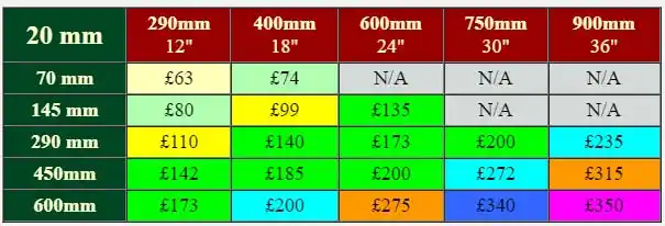 title here Rainbow Slate Sign Prices
