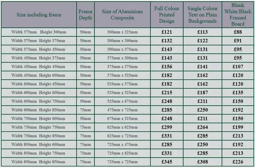 Price table for wooden framed hanging signs