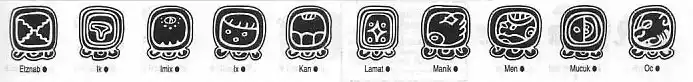 A selection of traditional Maya tribal symbols