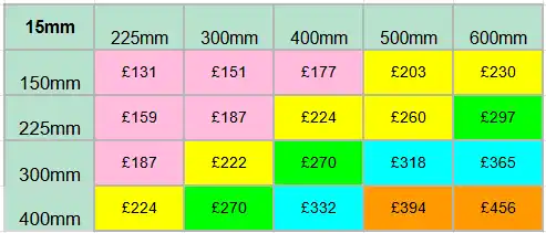 15mm Granite Prices
