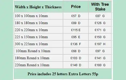 10mm Polished Granite Prices