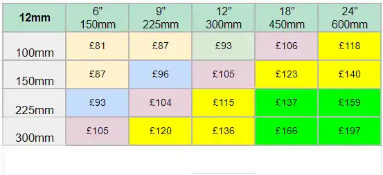 Prices for 12mm Slate