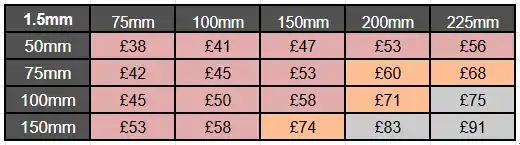 Prices for engraved brass memorial plaques