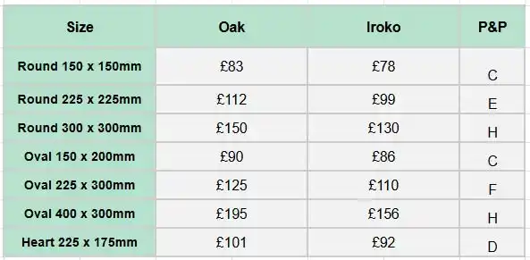 Prices for shaped wooden plaques