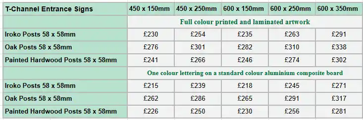 Good Value Entrance Sign Prices