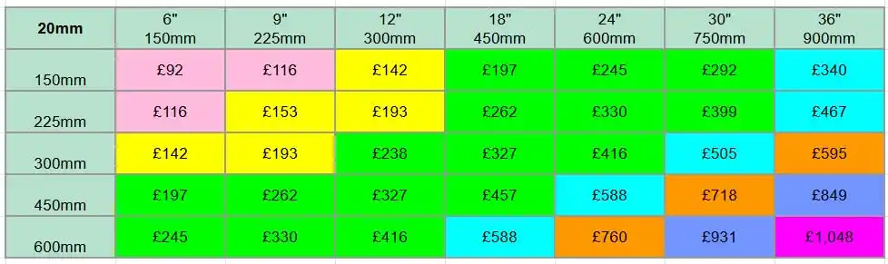 Welsh Slate Prices