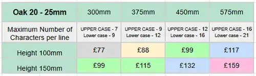 Driftwood Oak Prices
