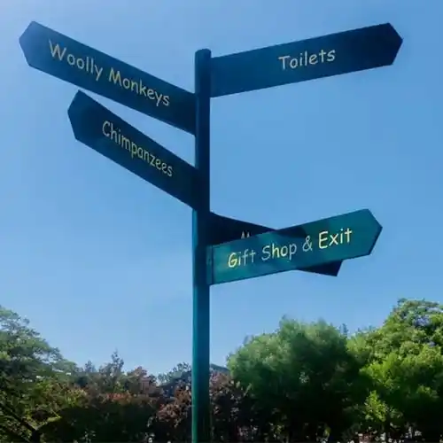 Directional Finger Post for a Zoo